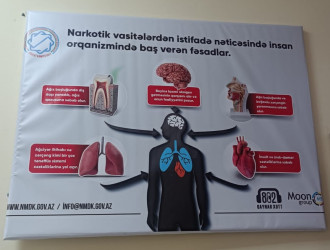 Səbaildə gənclərin zərərli vərdişlərdən qorunmasına həsr olunmuş növbəti maarifləndirici tədbirlər həyata keçirilmişdir